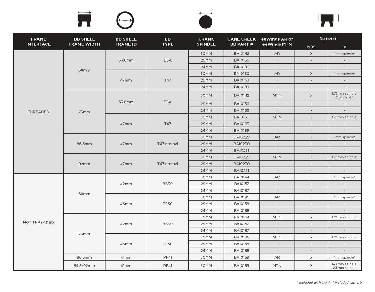 eeWings Aurora - Cane Creek Cycling Components