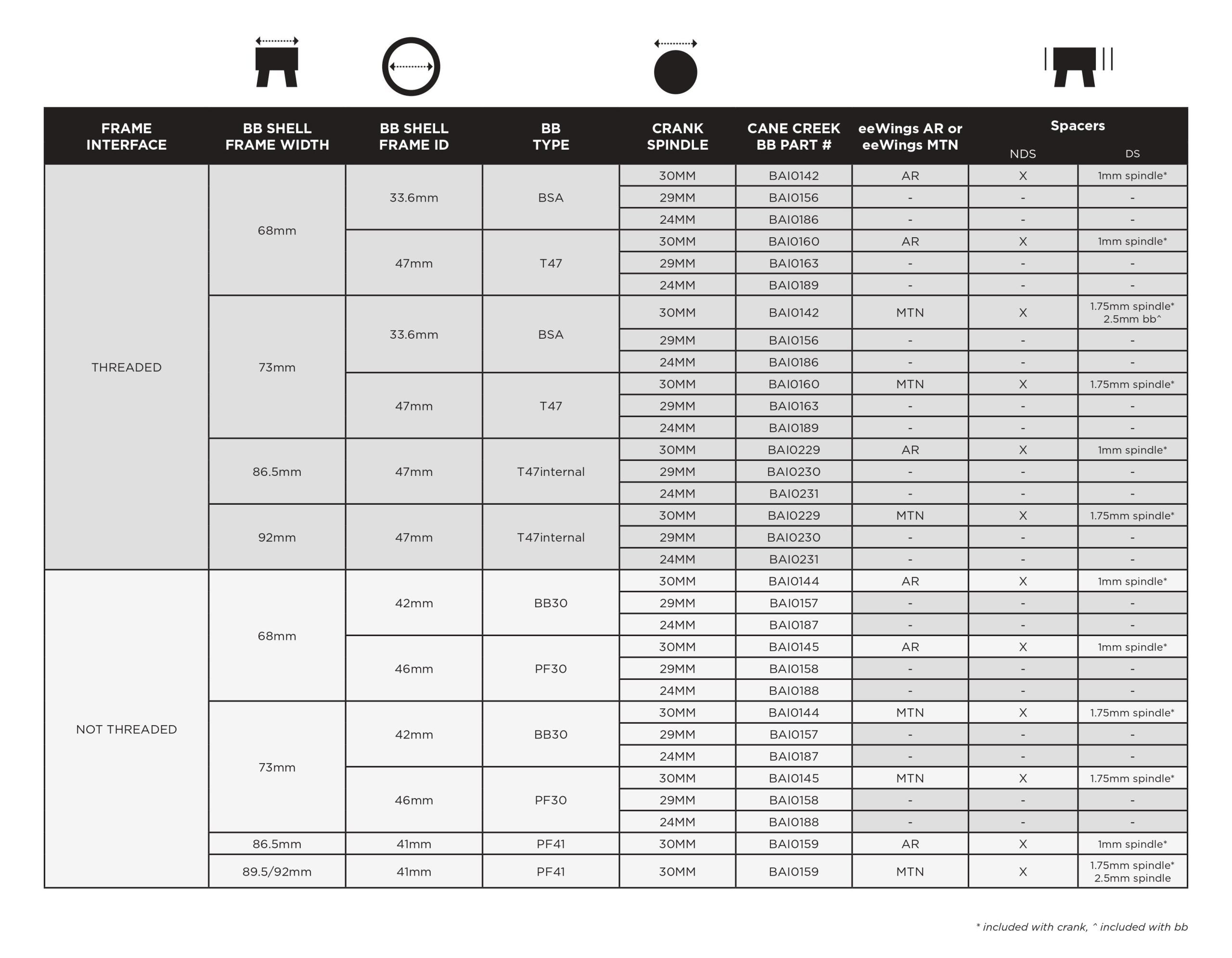 eeWings Aurora - Cane Creek Cycling Components