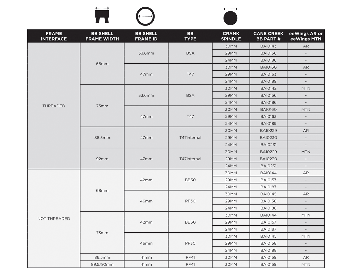 最終値下げ！CANECREEK Hellbender110 BB30規格 Hellbender 110 Bottom Bracket | Ceramic Bearing Bicycle Bottom