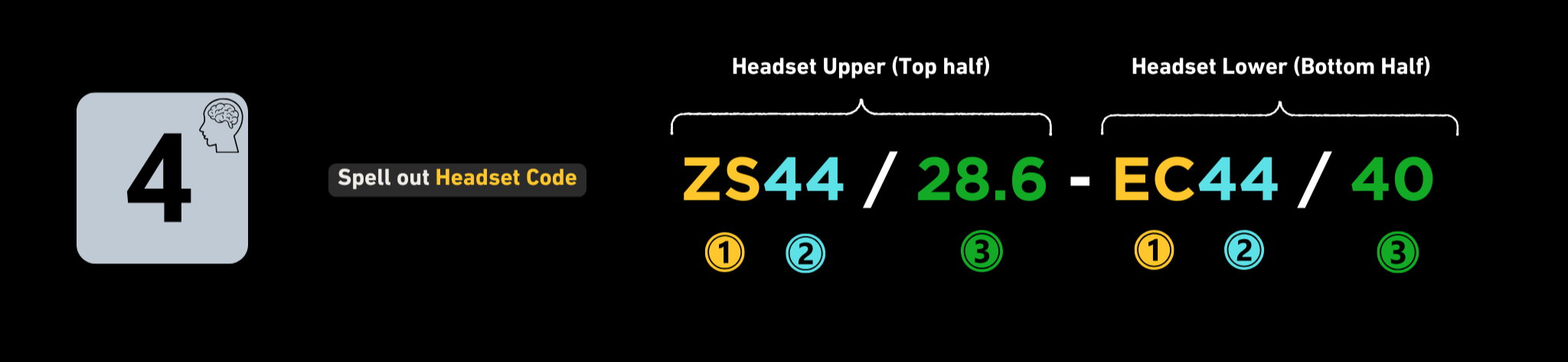 Headset Code4