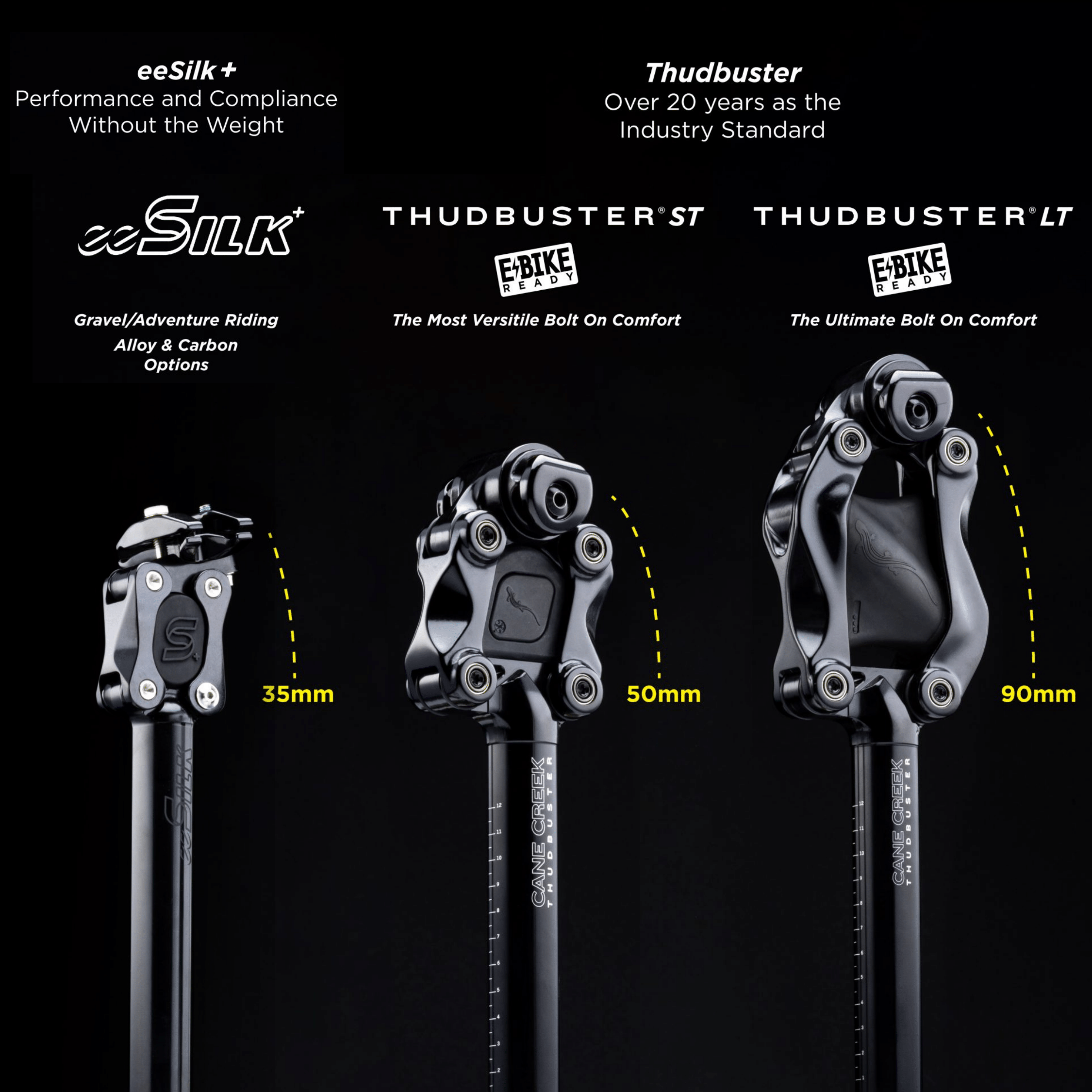 gravel bike suspension seatpost Cane Creek eeSilk+ Suspension Seatpost