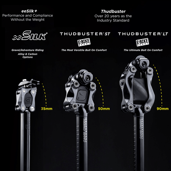 CANE CREEK EESILK 2.0 carbonシートポスト27.2mm eeSilk+ Suspension Seatpost | Lightweight Gravel Bicycle